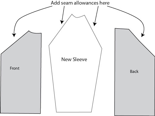 how to make a raglan t-shirt