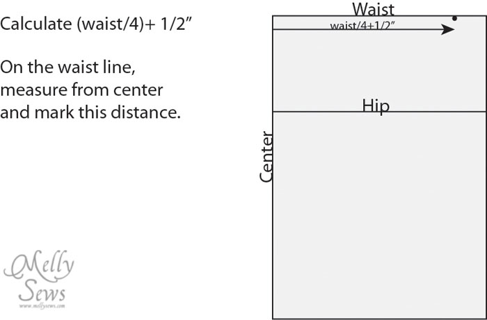 How to Draft a Skirt Pattern - The Sewing Loft