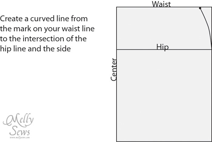 How to Draft a Skirt Pattern - The Sewing Loft