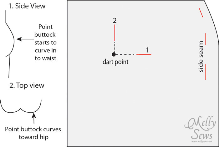 How To Draft A Skirt Pattern The Sewing Loft