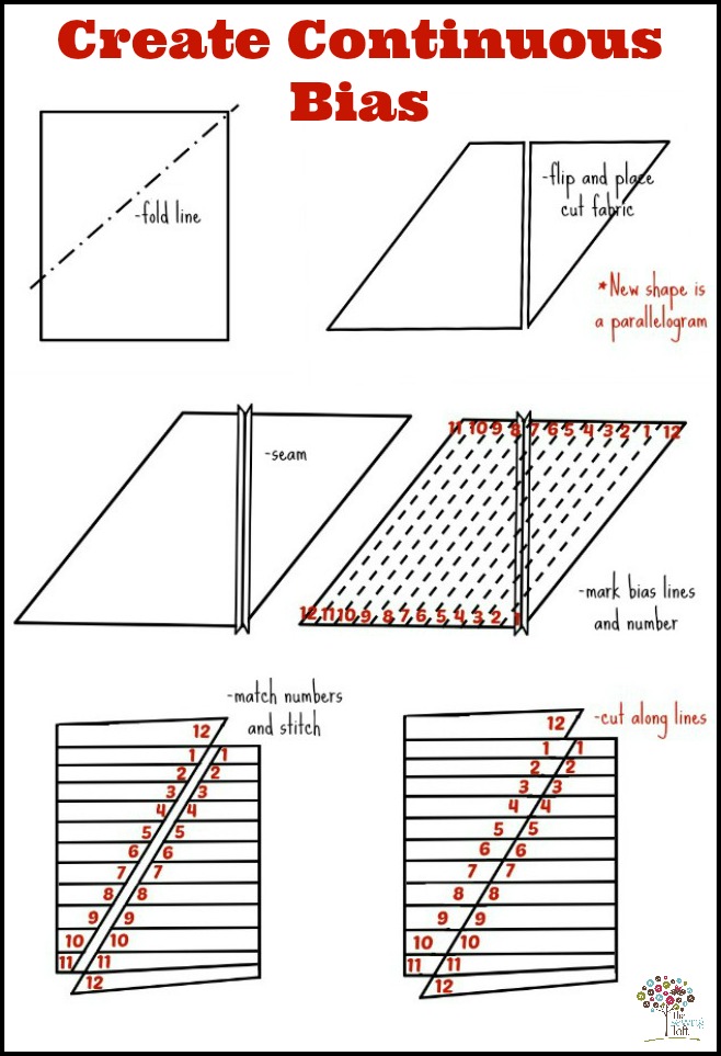 Creating Continuous Bias - The Sewing Loft