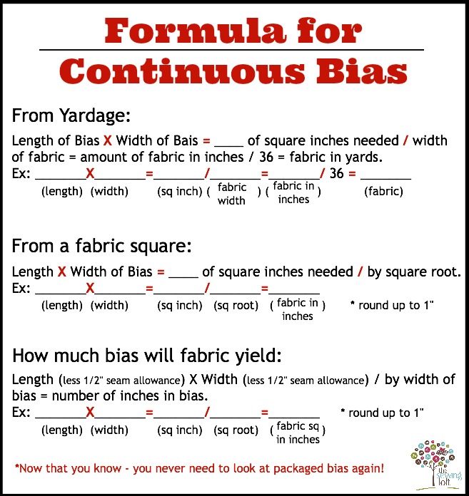 Quilt Binding Width Chart