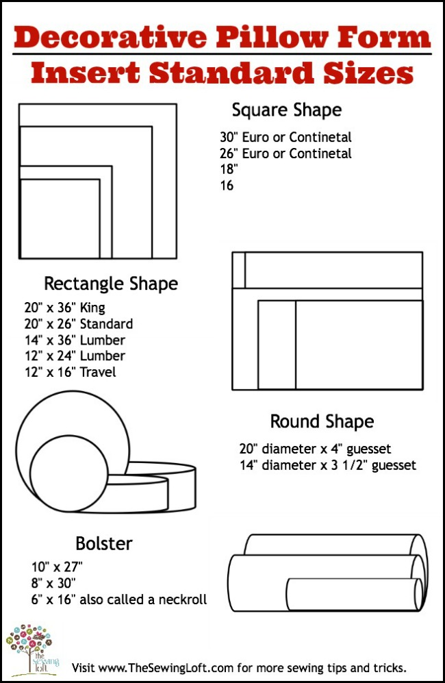 Pillow Form Insert Printable Size Chart The Sewing Loft