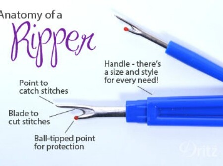 Seam Ripper Anatomy from Dritz. Learn about the basics during National Sewing Month on The Sewing Loft