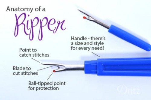 Seam Ripper Anatomy from Dritz. Learn about the basics during National Sewing Month on The Sewing Loft