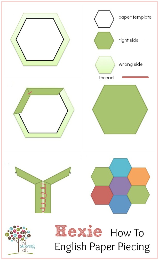 english-paper-piecing-hexies-the-sewing-loft