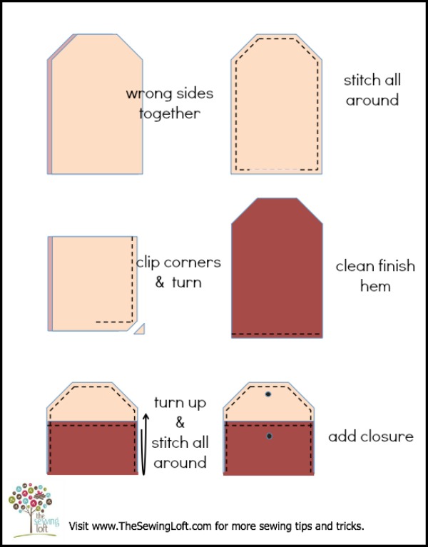 Eyeglass store case pattern