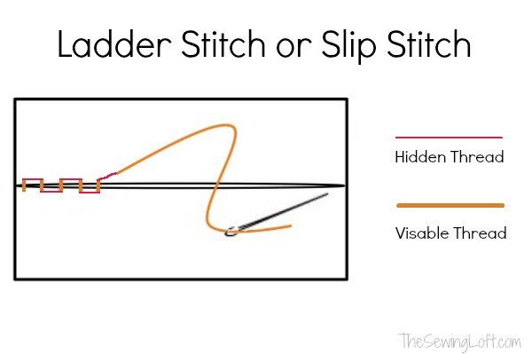 How To Do An Invisible Stitch (Ladder Stitch) by Hand