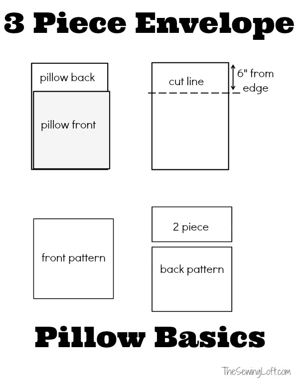 Envelope pillow 2025 cover measurements