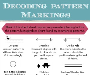 This info graphic decodes the mystery behind commercial pattern markings. The Sewing Loft