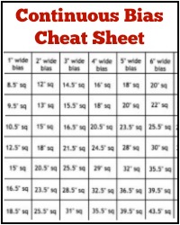 How much yardage is needed to create bias for your project. Learn the details and download this easy cheat sheet. 