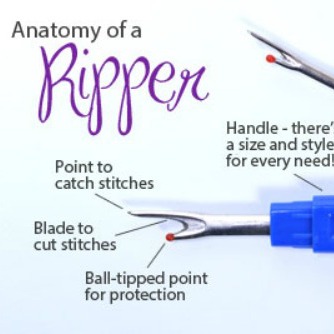 How to use a seam ripper. The Sewing Loft