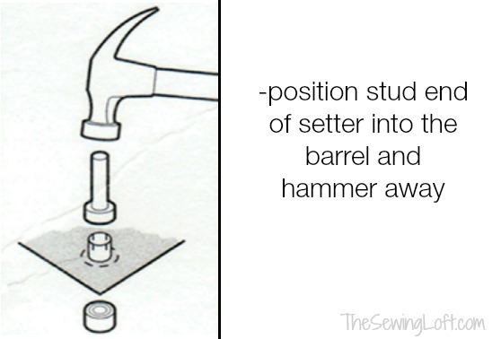 How to Easily Install a Grommet in Fabric by www.creativedish.com