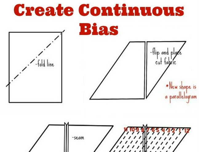 Create Continuous Bias on The Sewing Loft