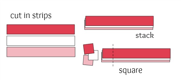 Cut squares efficiently with strip cutting. The Sewing Loft 