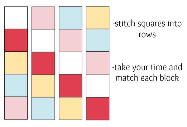The square quilt is a standard shape commonly found in many quilts. Learn tips on how to perfect the technique and see layout examples. The Sewing Loft