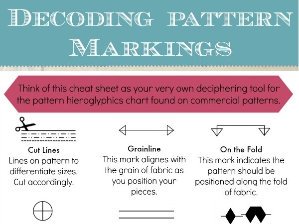 This info graphic decodes the mystery behind commercial pattern markings. The Sewing Loft