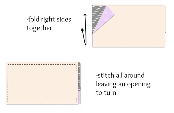 Pillow Form Insert: Printable Size Chart - The Sewing Loft