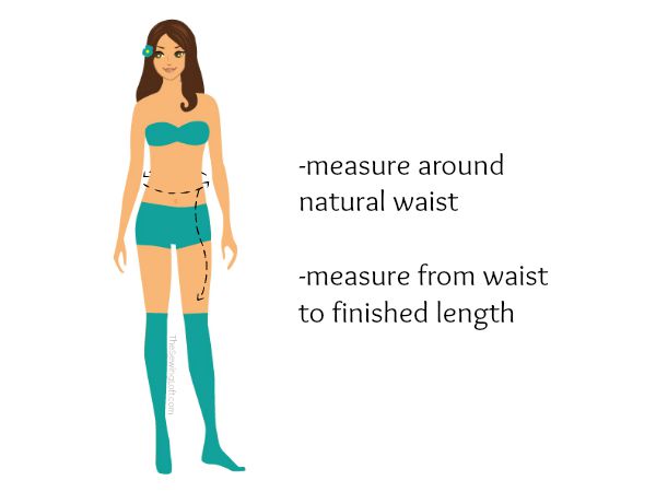 https://thesewingloftblog.com/wp-content/uploads/2015/07/Picture-Perfect-Measurement.jpg