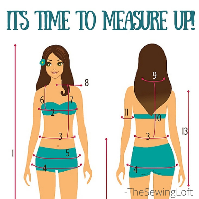 How to Measure for Clothing, Taking Body Measurements