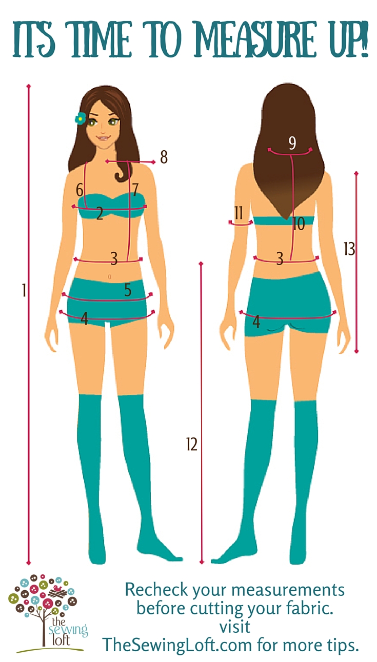This measure your body worksheet from The Sewing Loft is the perfect way to keep track of key points of measure used when sewing garments. Print it out, measure your body and take it with you when purchasing your next pattern. 