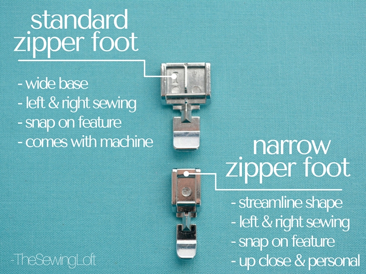 Differences between the standard zipper foot vs the narrow zipper foot. Learn why the narrow zipper foot is a MUST have! The Sewing Loft