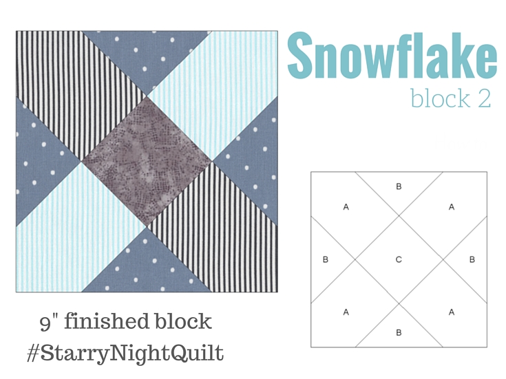 It's time for the next block in the Starry Night Quilt Sampler. Come join the fun and Increase your skill set with a block of the Month sewing series on The Sewing Loft. 