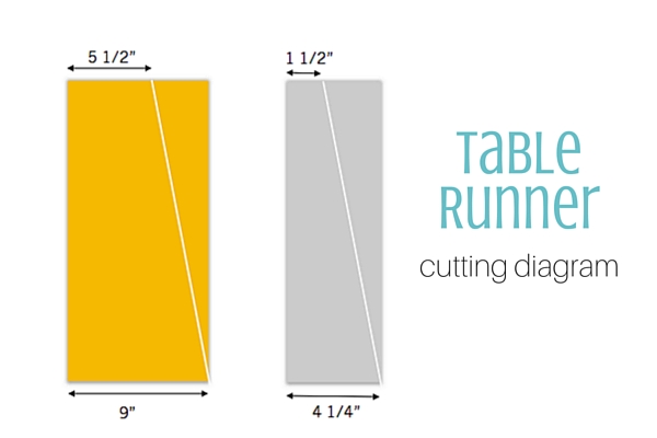 Create this simple table runner and freshen up your space with a pop of color. The Sewing Loft