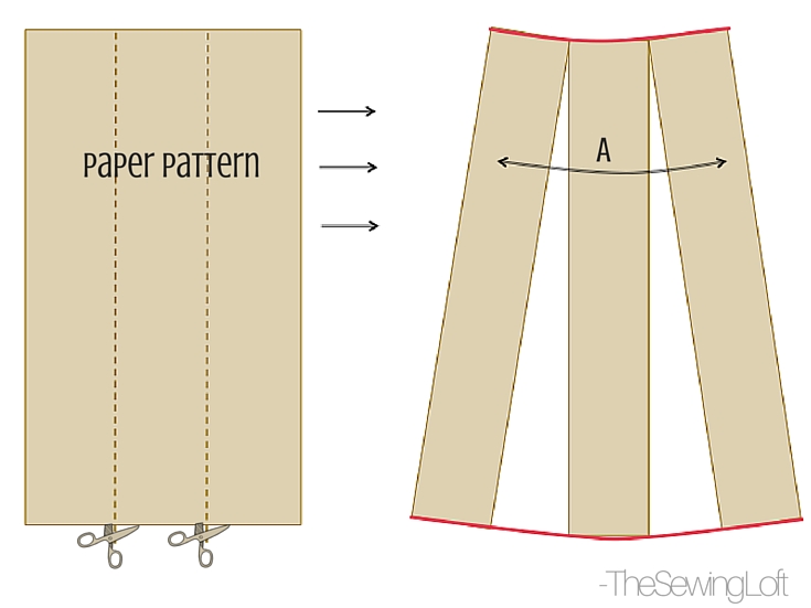 High Waist Skater Skirt Sewing Pattern XS5XL  GigiPatterns