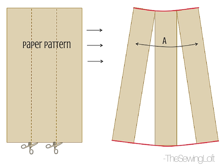 Long skirt cutting step by step hotsell