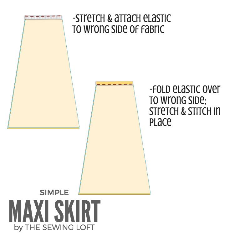 Update your closet with a simple maxi skirt pattern. This step by step tutorial will show you how to create a personal pattern and sew it together. 