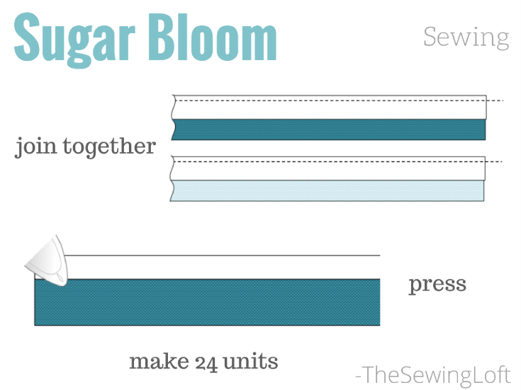 t's time to work on our Sugar Bloom Block Assembly and get this spring quilt under way. These easy tips will make quick work of the sewing time. 