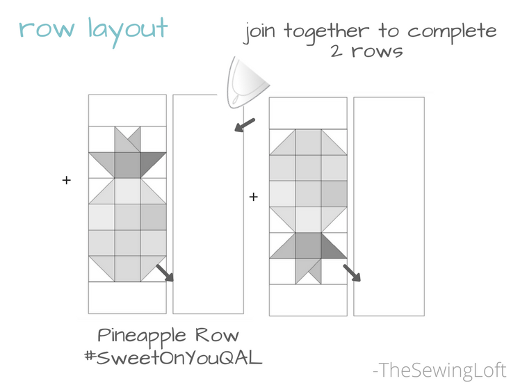 Pineapple Row Layout | #SweetonyouQAL