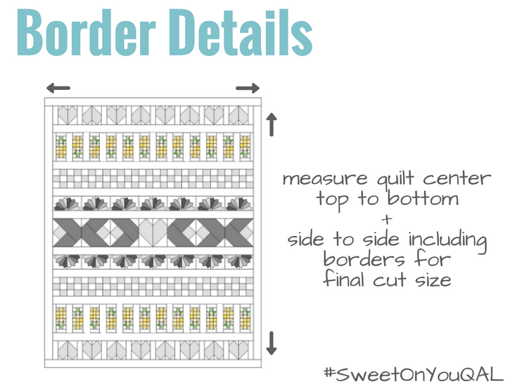 Border Details Sweet On You Quilt