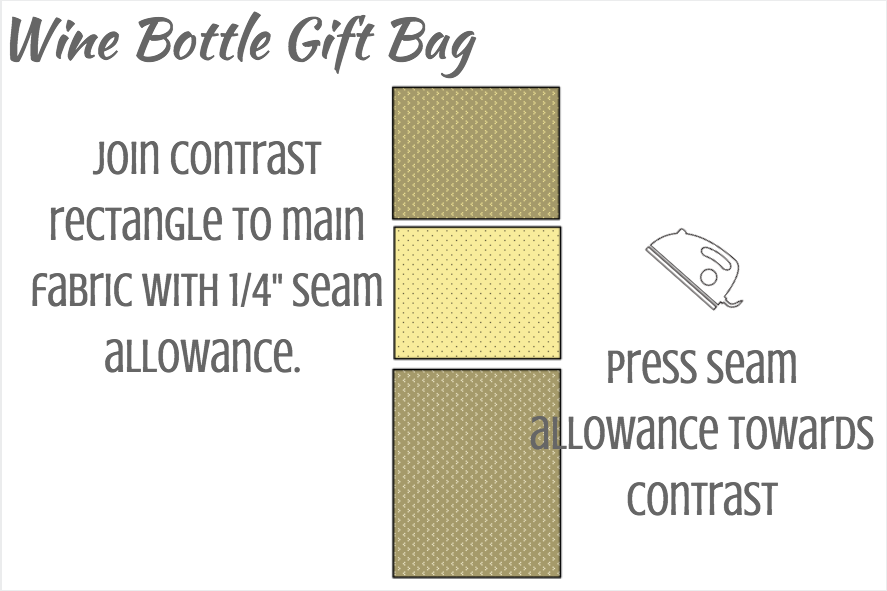 Easy to make Wine Bottle Bag- Great for gift giving