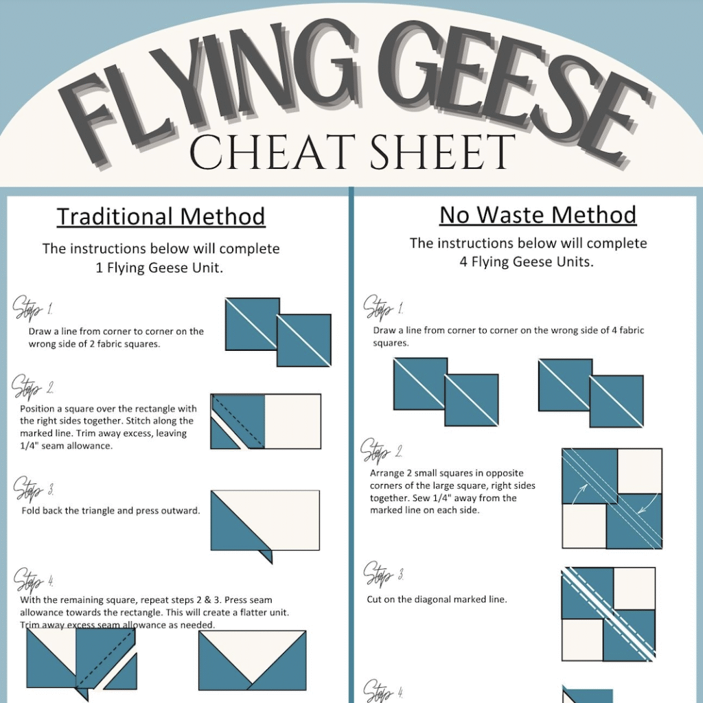 Learn how easy it is to make Flying Geese 4 at a time. Includes printable cheat sheet.